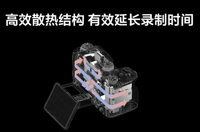 你觉得47999元离谱吗?简要分析索尼α1性能牛在哪