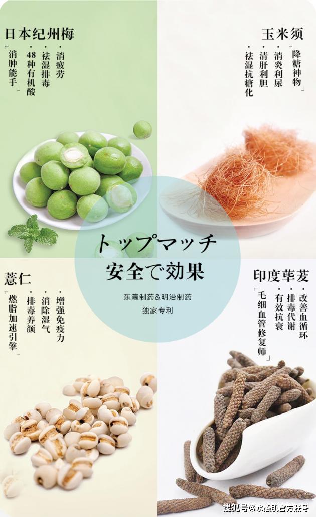 水感肌消水饮测评,suikanhada水感肌好用吗