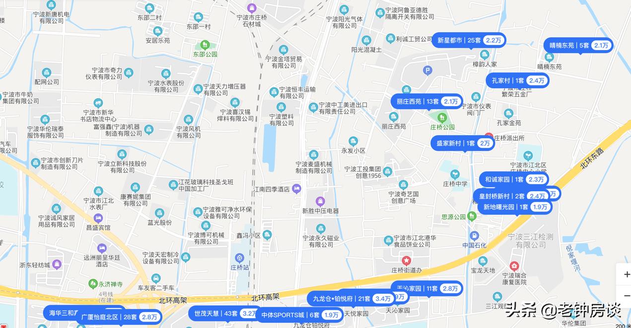 金辉宝龙城市广场宁波首开多少套,宁波300万新房推荐