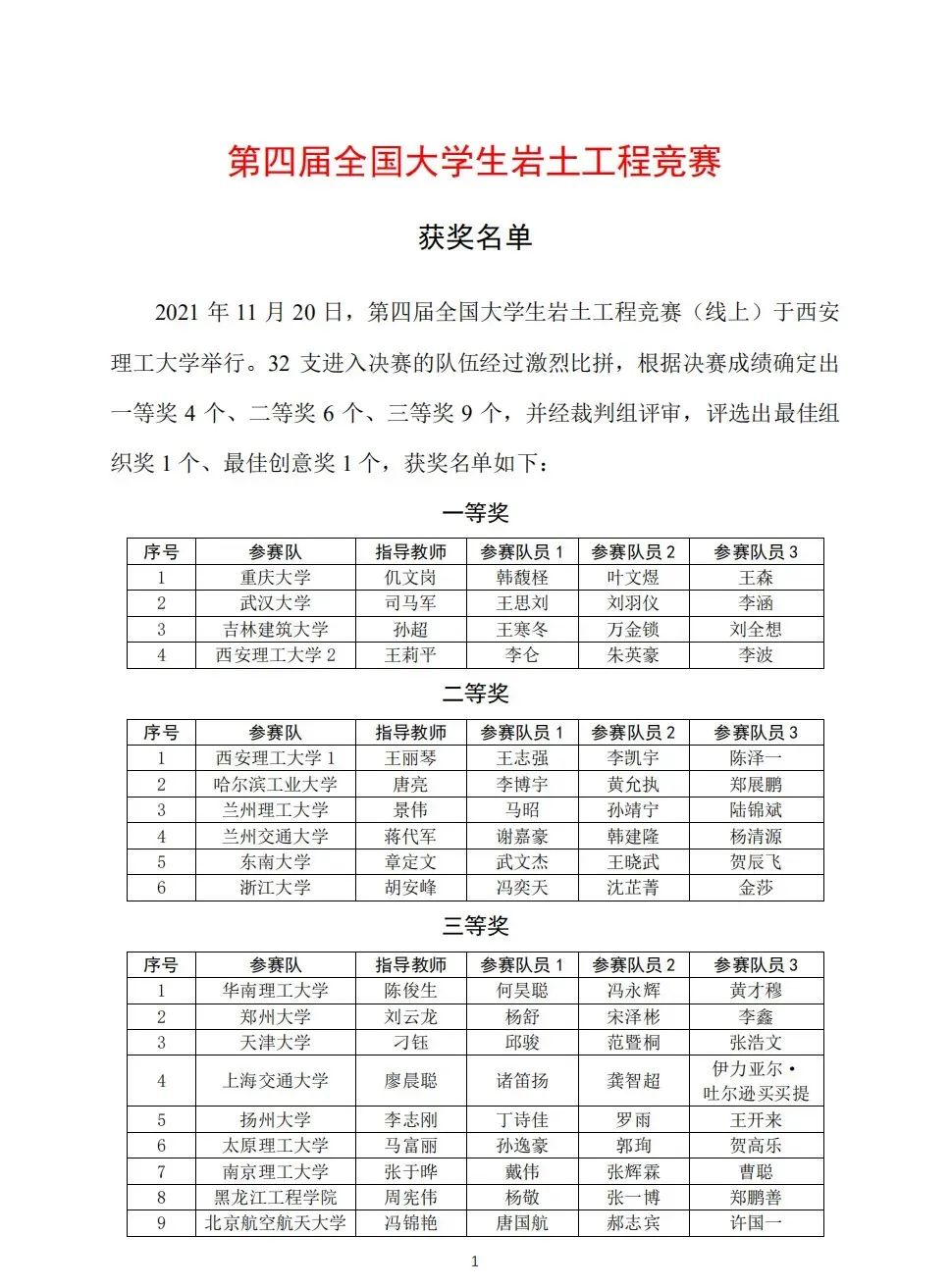 喜讯！重庆大学代表队获得第四届全国大学生岩土工程竞赛一等奖