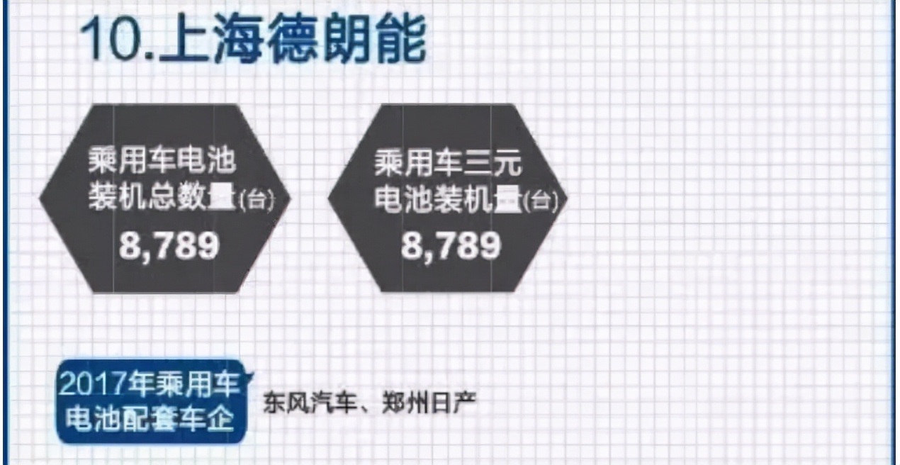 十大失信被执行人,知名品牌企业失信案例