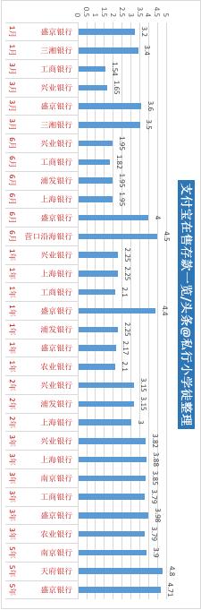 支付宝度小满是正规平台吗,度小满支付宝账号