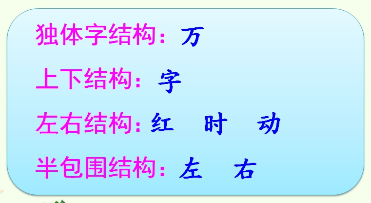 猜谜语有答案小学语文,一年级同步练习语文猜谜语
