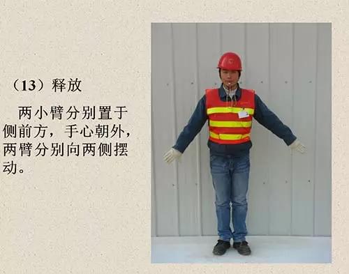 吊车信号工指挥手势图,学习基本吊车操作按键