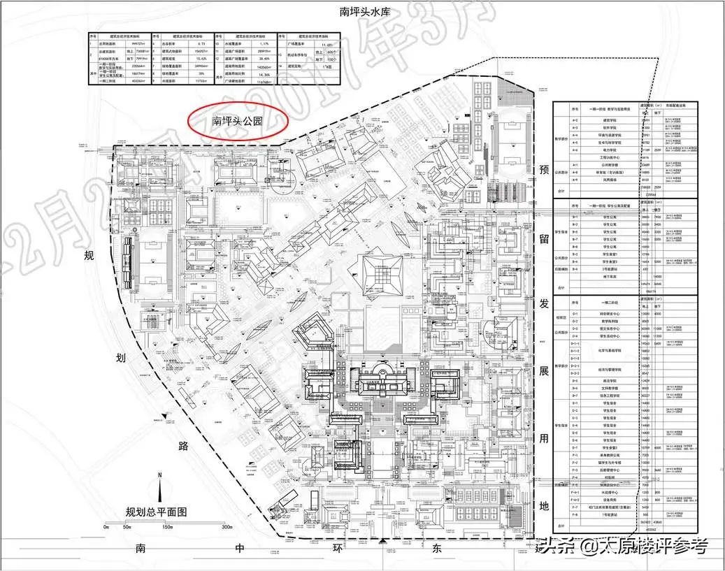 太原楼市价格洼地,太原龙城大街东延最新房价