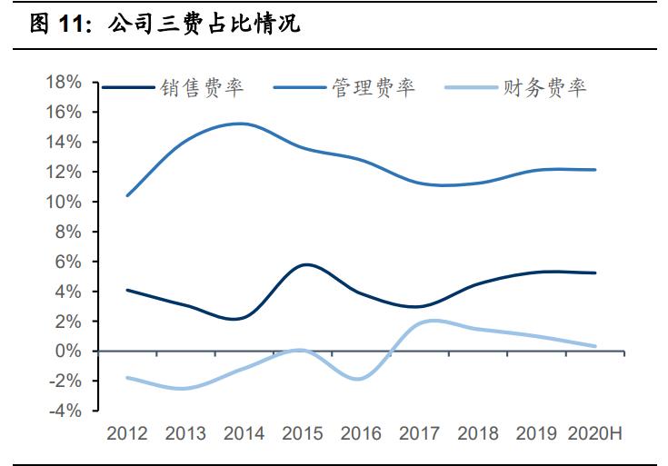 国瓷材料扩产,国瓷材料未来成长性分析