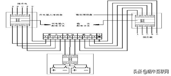 投标文件技术部分雷同怎么说明,投标文件技术部分报什么专业