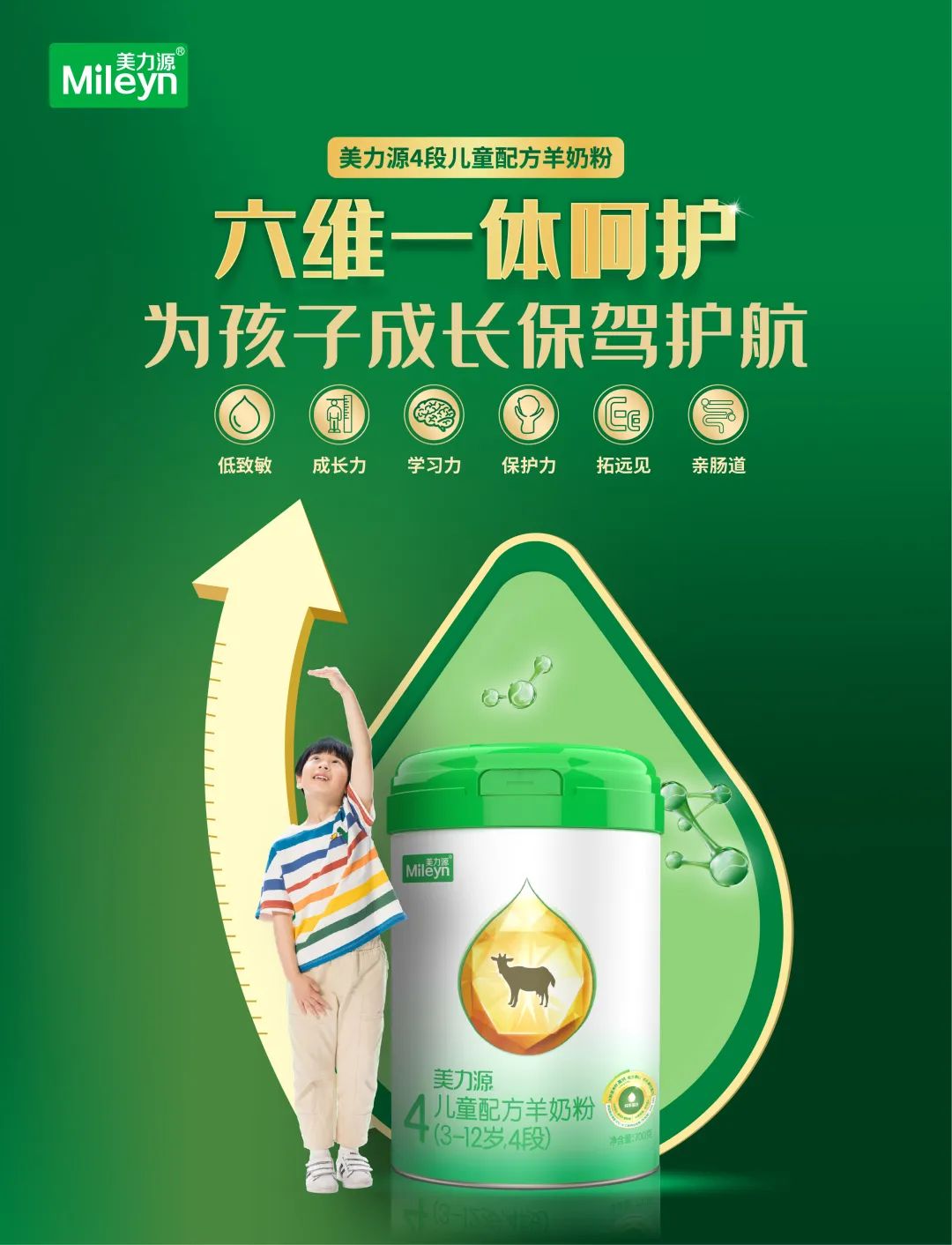 美力源儿童羊奶粉4段,美力源羊奶粉1段用法