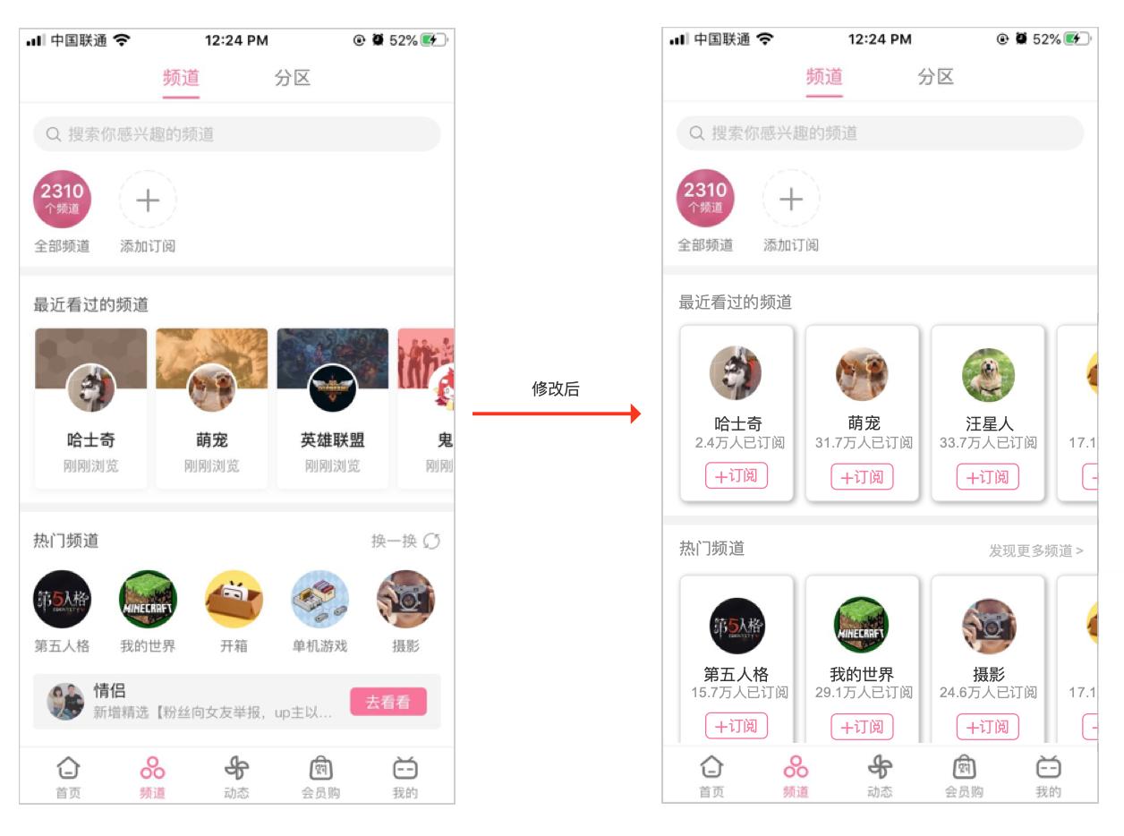 直播竞品分析表,竞品车拆解分析