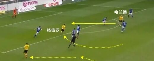 五大联赛球星评价哈兰德,哈兰德会成为新的欧冠之王吗