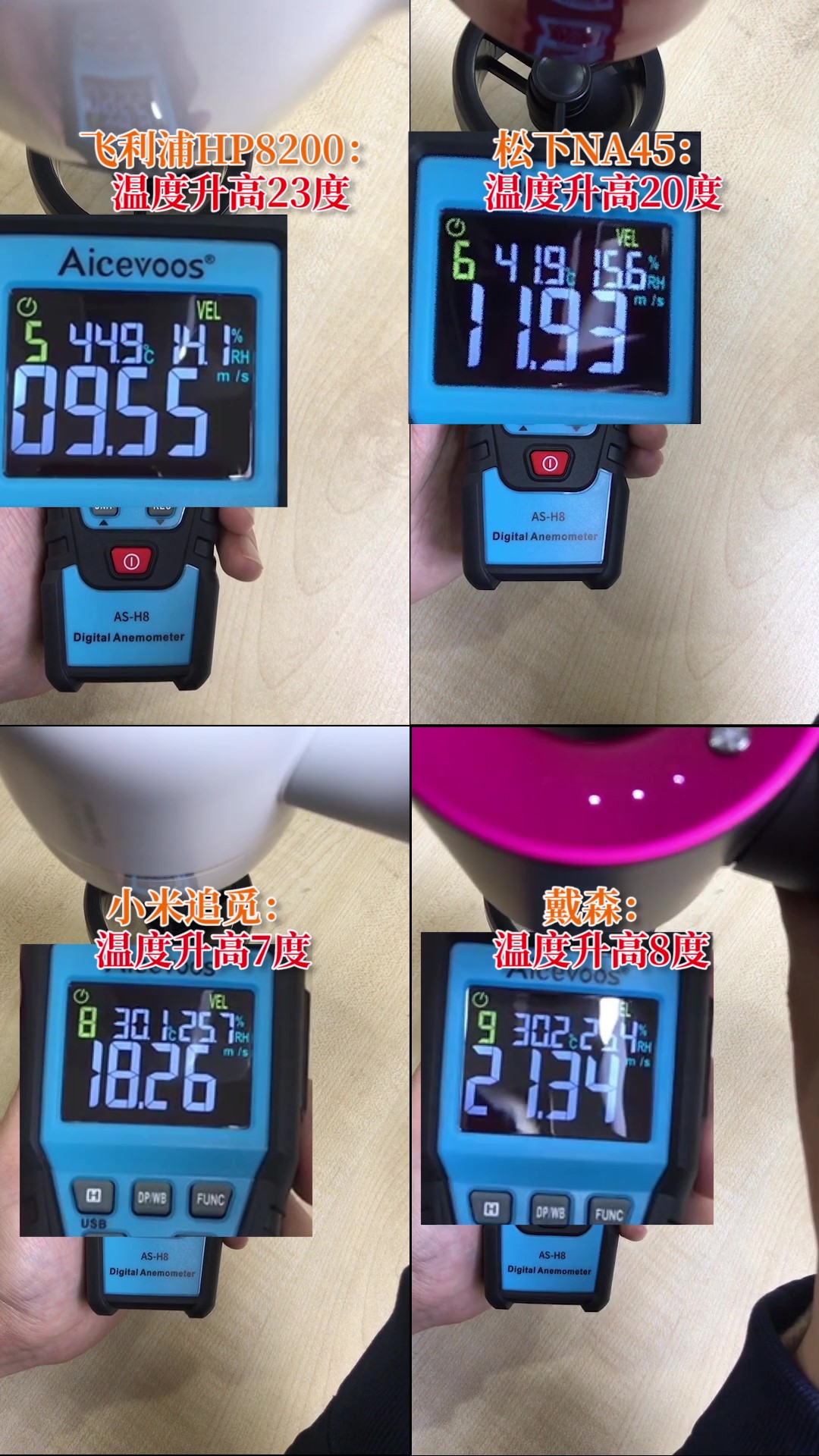 测评400元以上的吹风机,吹风机推荐排行榜评测视频