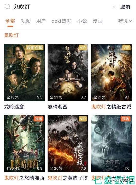 “男色时代”悄然而至！美妆、电商平台需求上涨；斗鱼发力直播