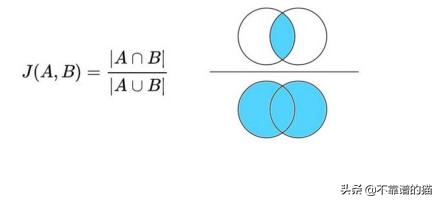 机器学习矩阵秩,机器学习更新权重矩阵