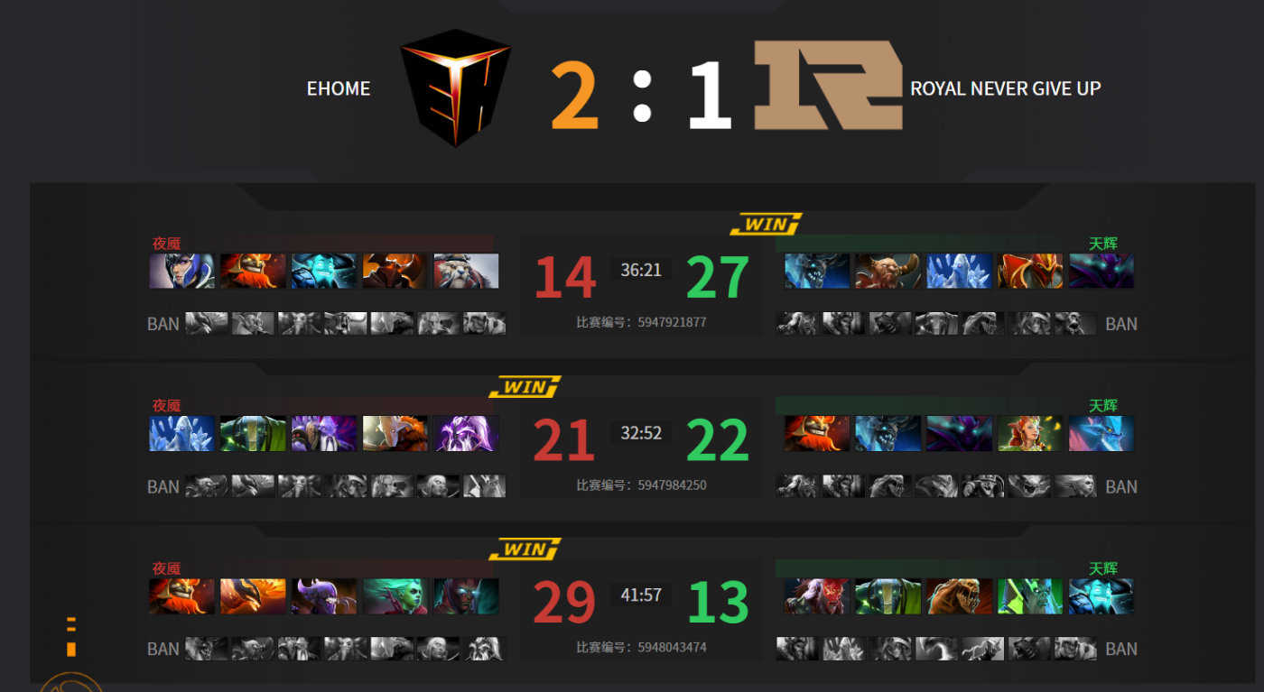 dpc中国联赛第二赛季季后赛,dpc中国联赛海选赛