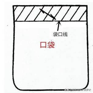 做衣服用的粘合衬哪有卖的,粘合衬的使用方法