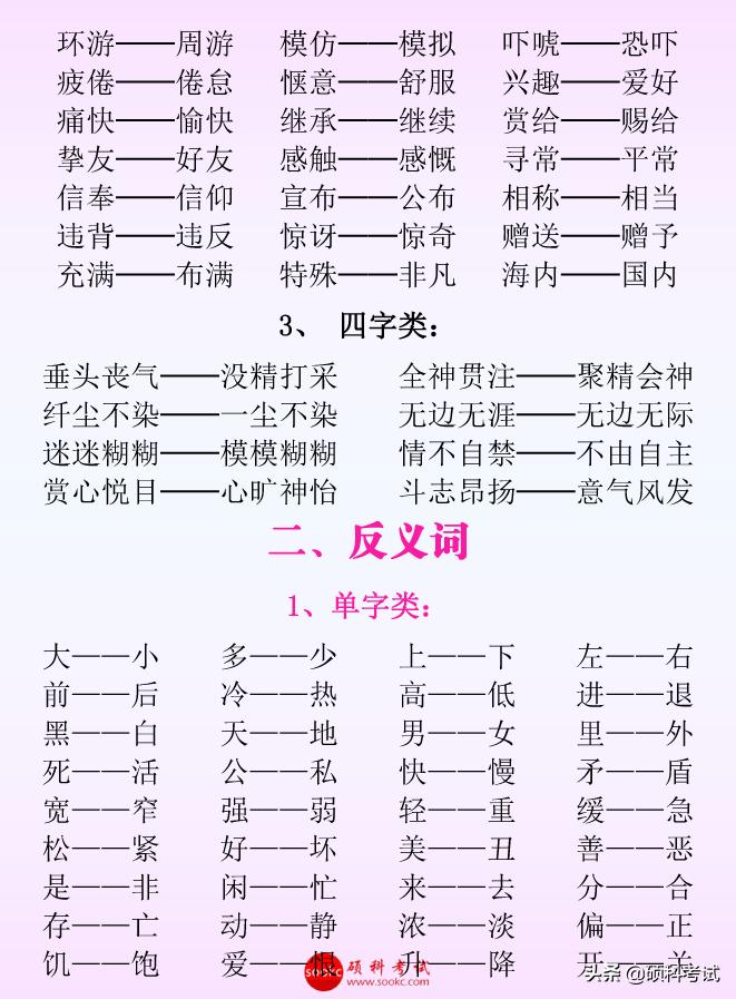 小学语文近义词大全暑假积累篇,小学语文近义词反义词1000个