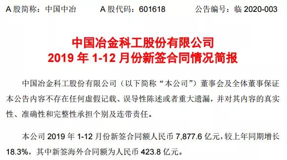 中国中冶全年订单破7000亿大关,逼近8000亿!3年连上3台阶