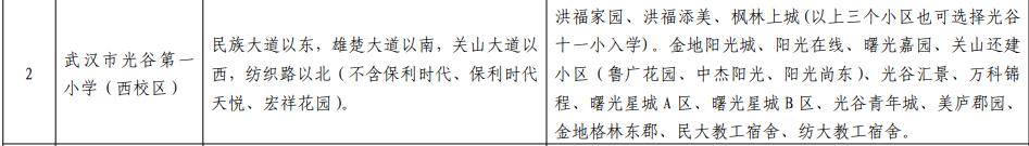 武昌区这个挤破头的名小，正悄悄扩展成“连锁店”