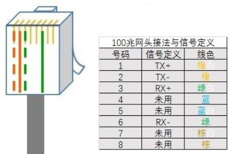 三通头2分,三通接头一寸变4分