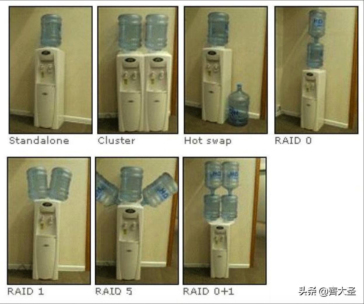 威联通入门nas详细教程,威联通NAS最佳配置教程