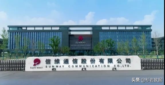 国内智能存储发展阶段,智能存储技术与应用