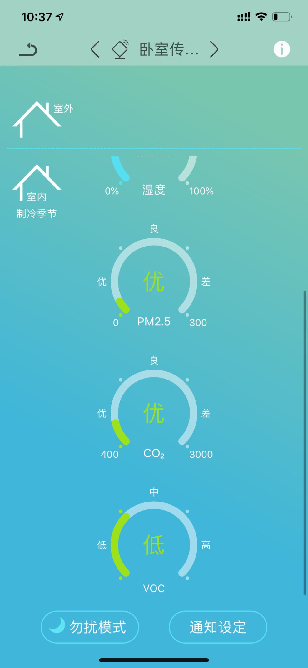室内装修新风系统新风机,装修忘记装新风