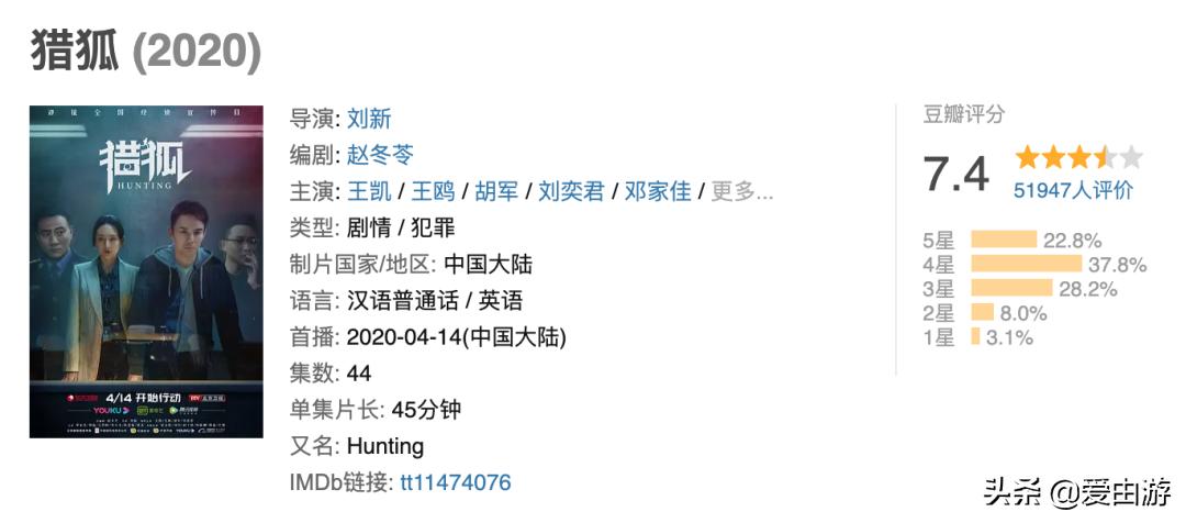 《猎狐》行动,200万能在非洲挥霍一生吗?