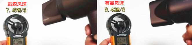 戴森狙击组合,戴森vs小米