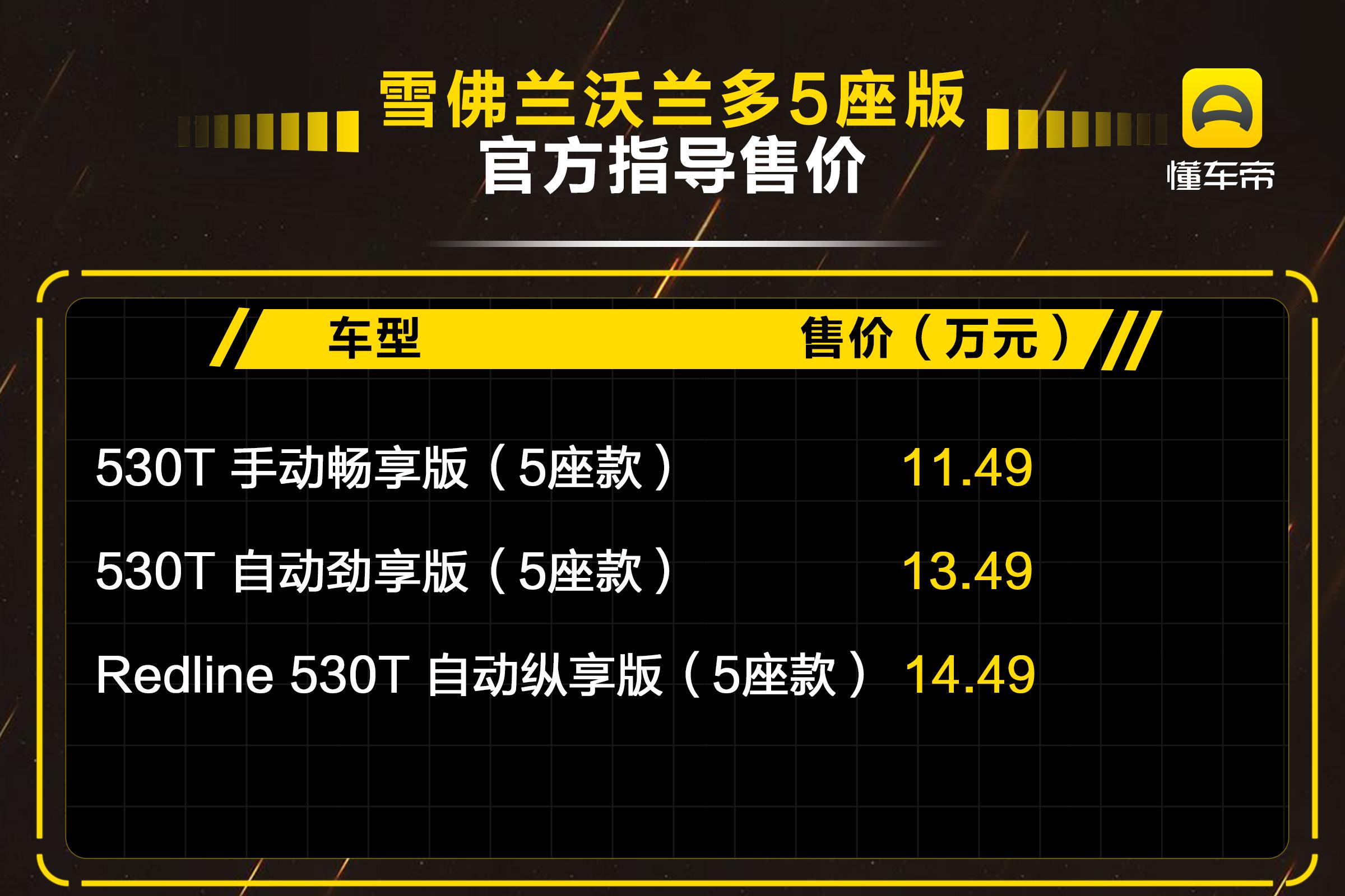 雪佛兰沃兰多高配版七座价格图片,全新雪佛兰沃兰多七座高配价格