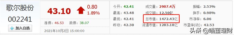歌尔股份有限公司新技术,歌尔股份造整机
