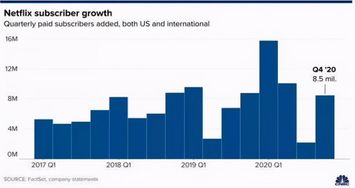 南瓜电影靠不靠谱,南瓜电影能看无耻之徒吗