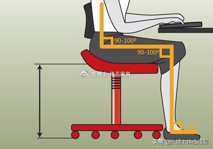 姿态异常体态不正怎么矫正,什么样的坐姿可以让骨盆矫正