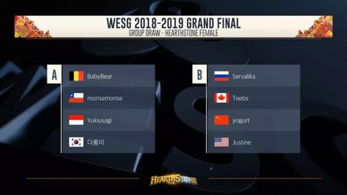 wesg2018全球总决赛,wesg亚太区总决赛