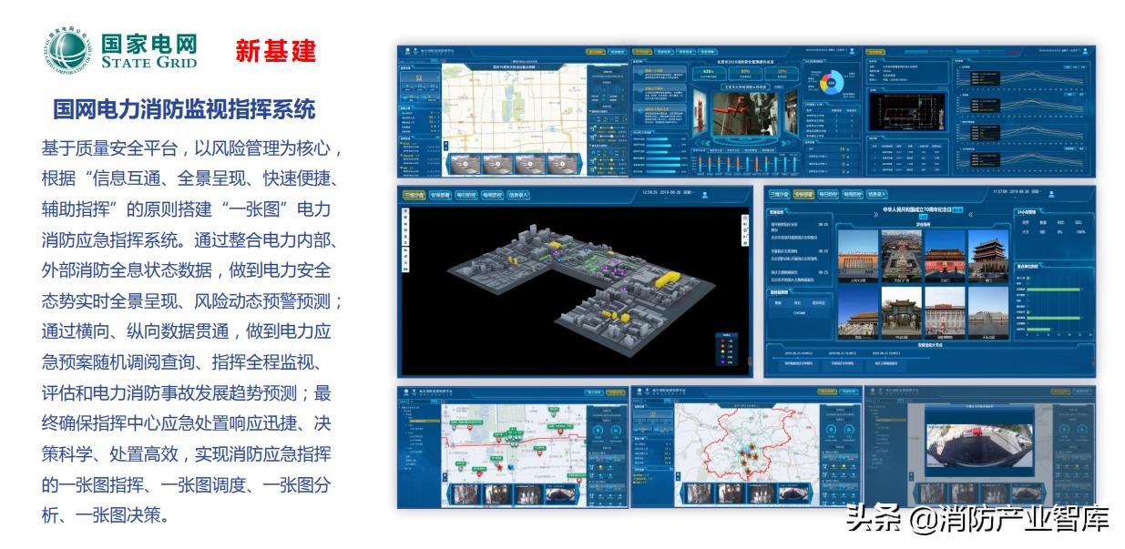 市场洞察和行业洞察报告,智慧消防市场前景