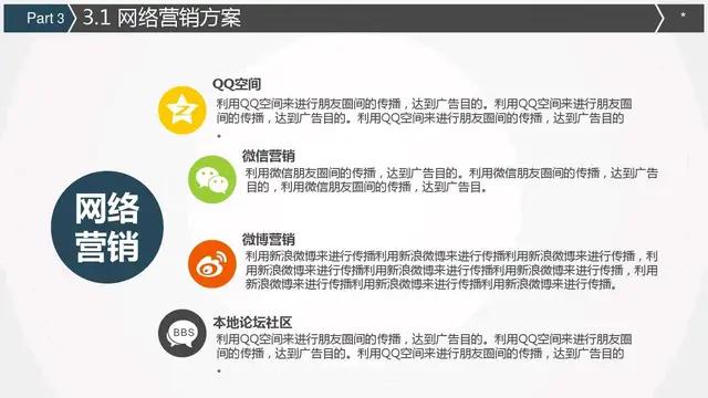 会所股权融资商业计划书案例,完美版股权融资商业计划书