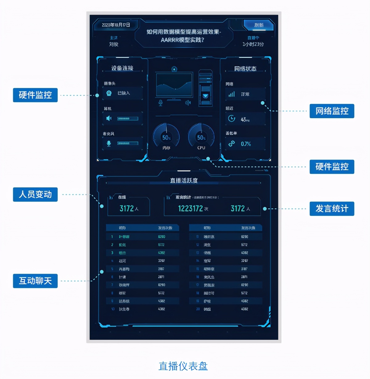 保利威直播怎么观看,保利威直播回放