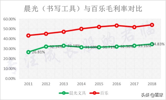 最新创业项目不起眼但却很赚钱,看起来不起眼但非常赚钱的生意