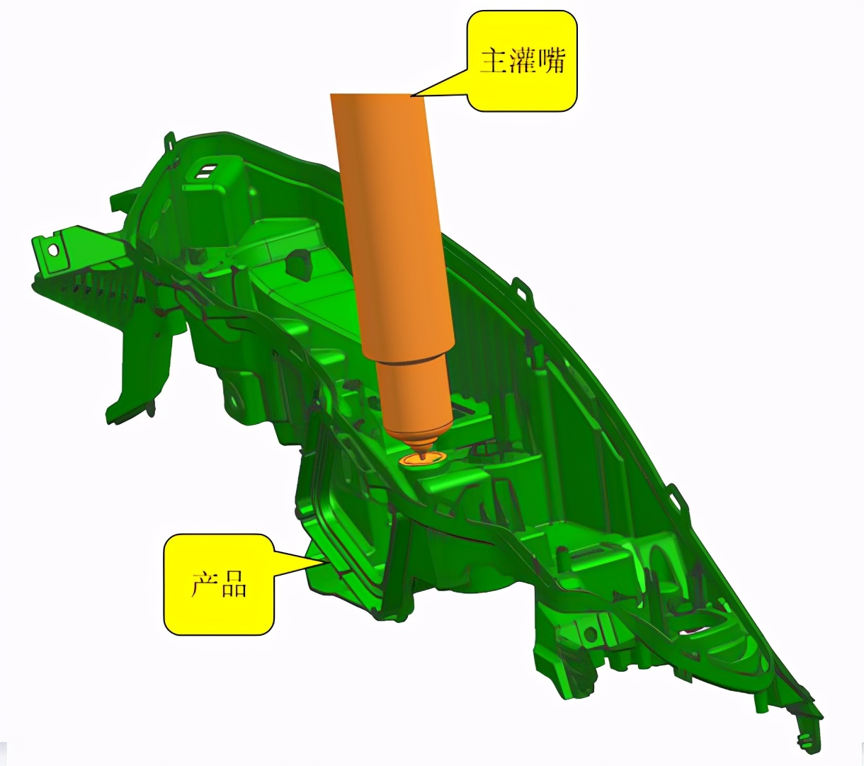 杞︾伅妯″叿缁撴瀯鍥捐В,姹借溅杞︾伅妯″叿缁撴瀯瑙嗛