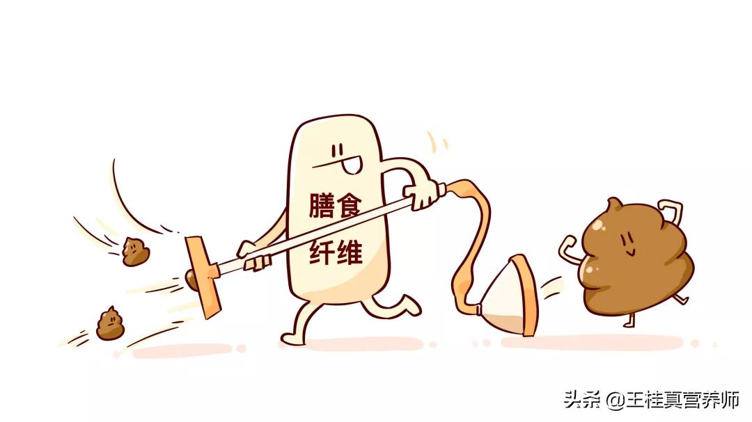 健身粗粮每次吃多少,健身减脂期加餐吃粗粮