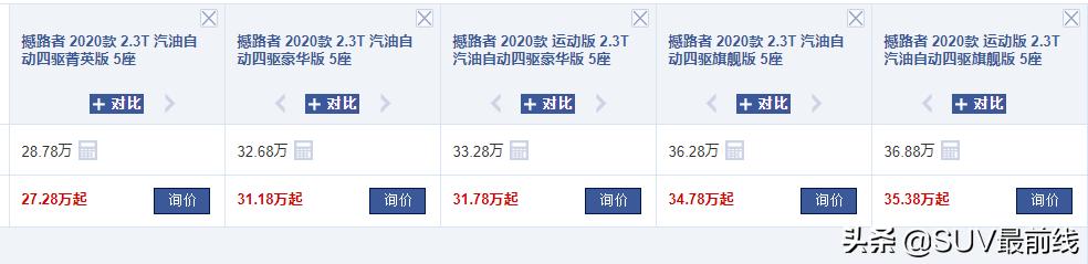 福特撼路者降价最新消息,撼路者降价