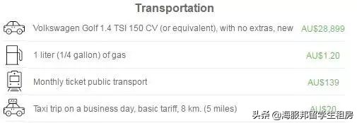 在澳洲年薪百万人民币算高吗,在澳洲月薪1万澳元怎么样