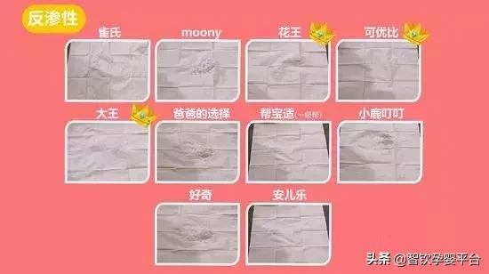 宝宝纸尿裤哪种实惠又好用,bebetour轻氧纸尿裤测评