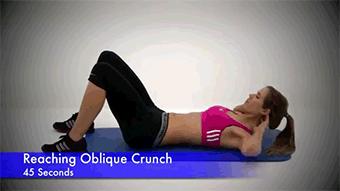 马甲线人鱼线鲨鱼线怎么练,女士健身练腹肌马甲线人鱼线