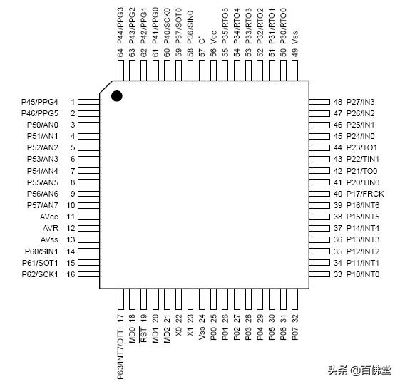 变频器各引脚功能,变频器电路图的详细讲解