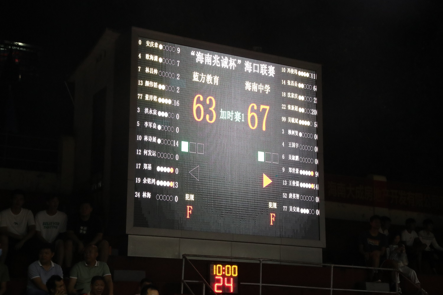 海南中学vs清华附中谁赢了,海南中学半决赛