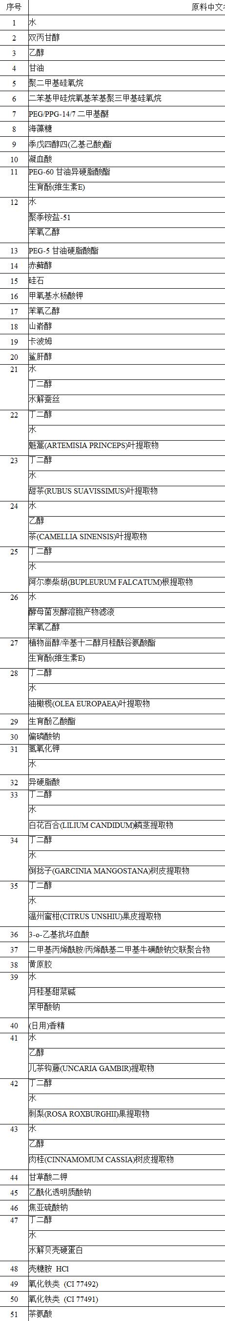 夏可叔叔扒产品雅诗兰黛,夏可叔叔扒兰蔻菁纯眼霜