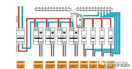 老电工不会告诉你的秘密,老电工一眼就能看出配电箱种类