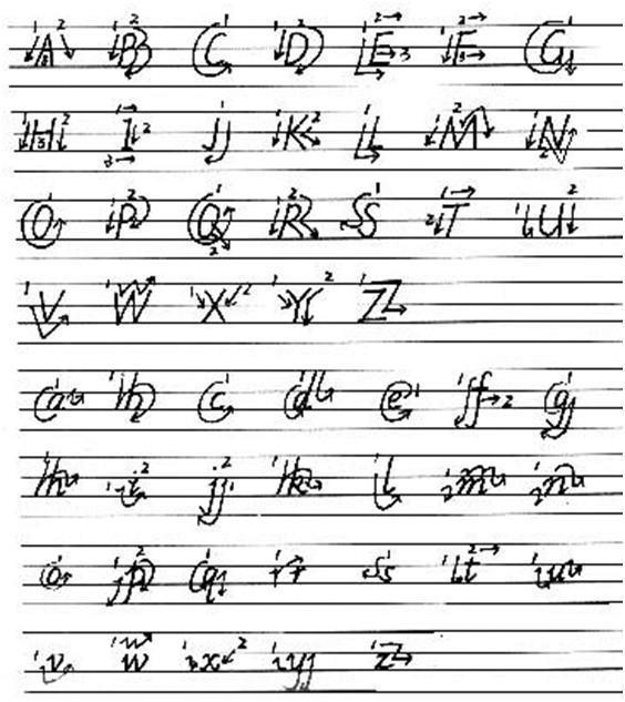 七年级上册英语沪教版语法总结,仁爱版英语七年级上册unit3语法