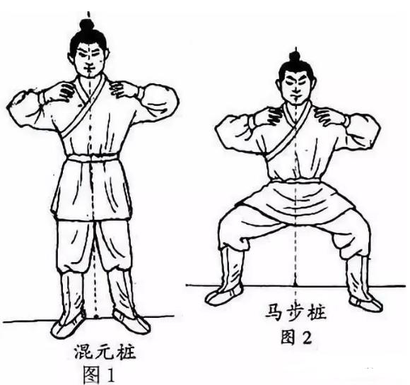 练武术腰腿基本功是必修课