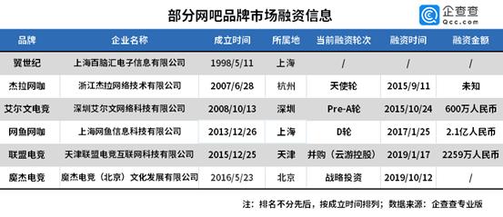 五年后网吧真的都倒闭吗,为何现在很多网吧倒闭